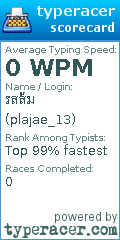 Scorecard for user plajae_13
