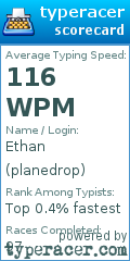 Scorecard for user planedrop