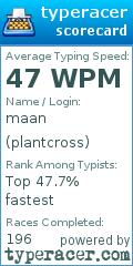 Scorecard for user plantcross