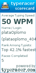 Scorecard for user plataoplomo_404