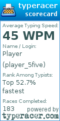 Scorecard for user player_5five