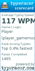 Scorecard for user player_gamemode1