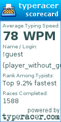 Scorecard for user player_without_guest