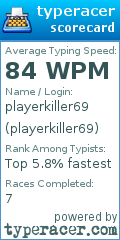 Scorecard for user playerkiller69