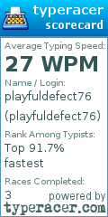 Scorecard for user playfuldefect76