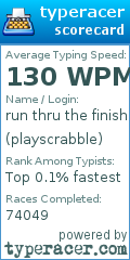 Scorecard for user playscrabble