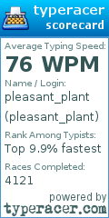 Scorecard for user pleasant_plant