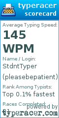 Scorecard for user pleasebepatient