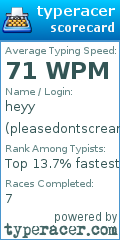 Scorecard for user pleasedontscreamatme