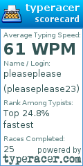 Scorecard for user pleaseplease23