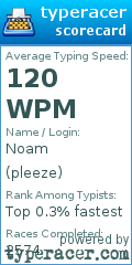Scorecard for user pleeze