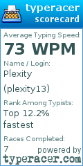 Scorecard for user plexity13