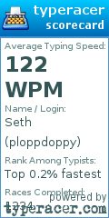 Scorecard for user ploppdoppy