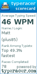 Scorecard for user plus85