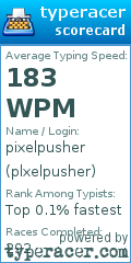 Scorecard for user plxelpusher