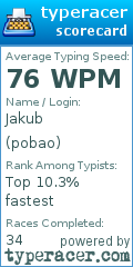 Scorecard for user pobao