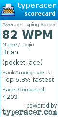 Scorecard for user pocket_ace
