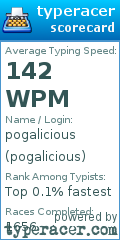 Scorecard for user pogalicious