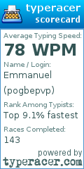 Scorecard for user pogbepvp