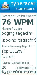 Scorecard for user poging_tagacfnr