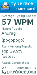 Scorecard for user pogopogo