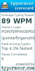 Scorecard for user pointerfingers0nly