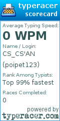 Scorecard for user poipet123