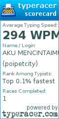 Scorecard for user poipetcity