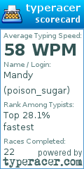 Scorecard for user poison_sugar