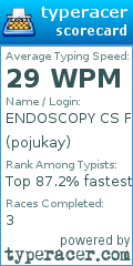 Scorecard for user pojukay