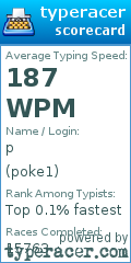 Scorecard for user poke1