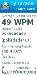 Scorecard for user pokedada46