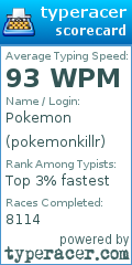 Scorecard for user pokemonkillr