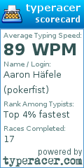 Scorecard for user pokerfist
