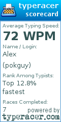 Scorecard for user pokguy