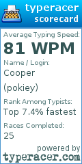 Scorecard for user pokiey