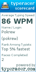 Scorecard for user pokrew