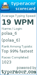 Scorecard for user polaa_6