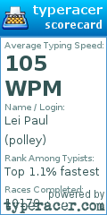 Scorecard for user polley