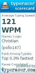 Scorecard for user pollo147