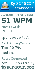 Scorecard for user pollooooo777