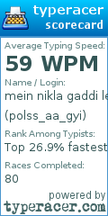 Scorecard for user polss_aa_gyi