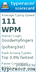 Scorecard for user polterg3ist