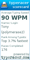 Scorecard for user polymerase2