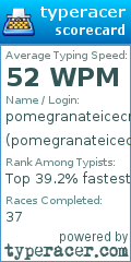 Scorecard for user pomegranateicecream