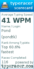 Scorecard for user pondtk