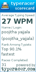 Scorecard for user poojitha_yajjala