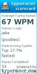 Scorecard for user pookles
