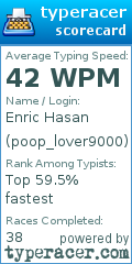 Scorecard for user poop_lover9000
