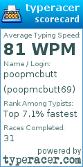 Scorecard for user poopmcbutt69